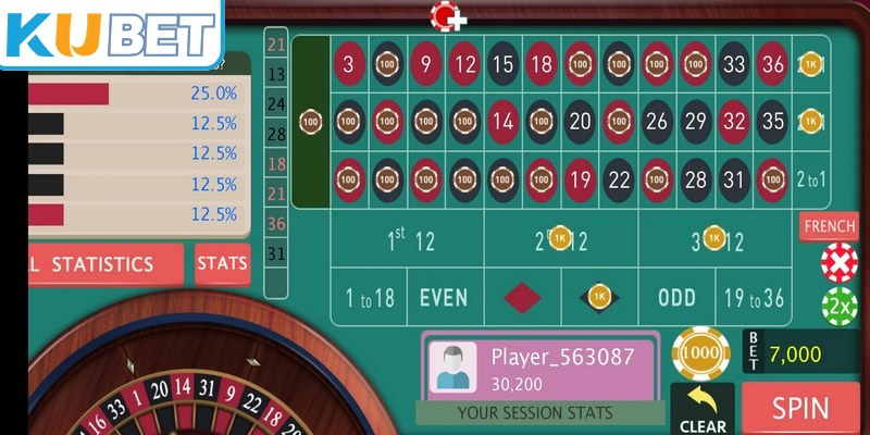Luật chơi Roulette cơ bản dành cho người mới bắt đầu